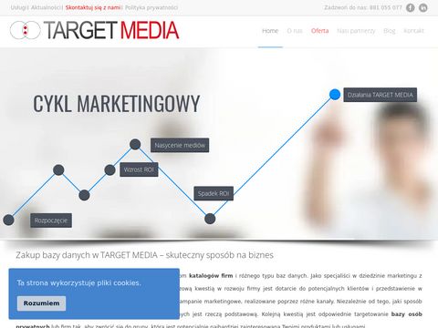 Target-media24.pl bazy danych klientów