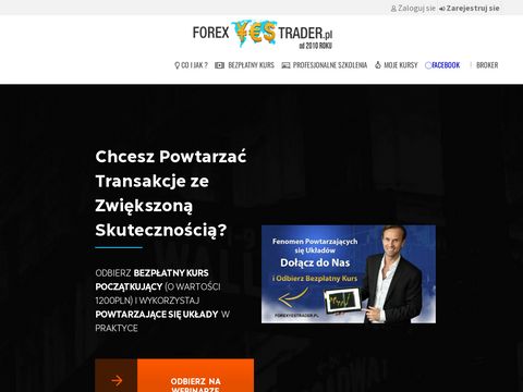Forexyestrader.pl forex online trading
