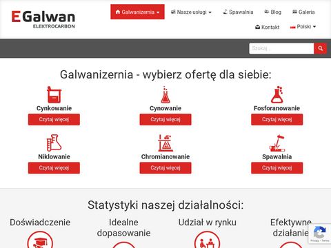 Egalwan.eu cynkowanie galwaniczne