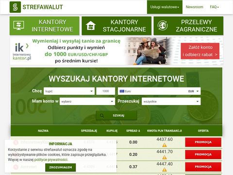StrefaWalut.pl - kantory internetowe