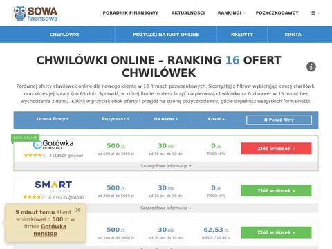 Sowafinansowa.pl - pożyczki pozabankowe