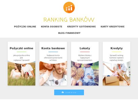 Ranking-bankow.com.pl