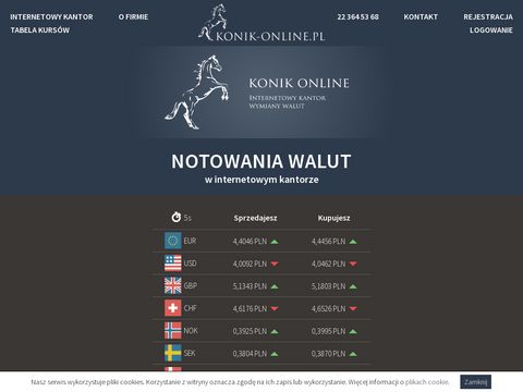 Konik-online.pl internetowy kantor