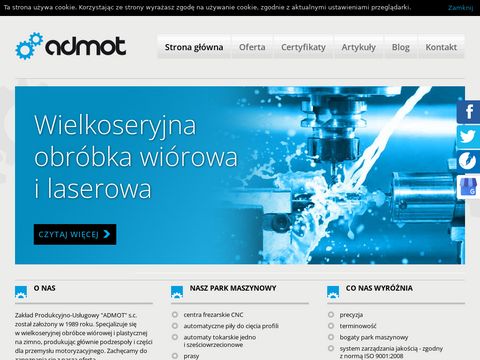Admot.com.pl