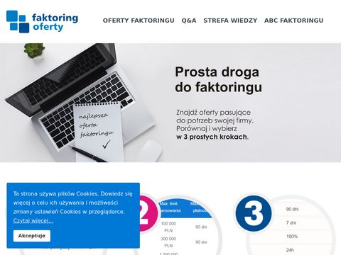 Faktoringoferty.pl